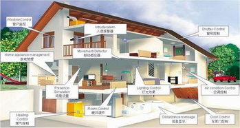云南省計(jì)算機(jī)軟件技術(shù)開發(fā)研究中心 信息技術(shù)與經(jīng)濟(jì)咨詢的融合引領(lǐng)者